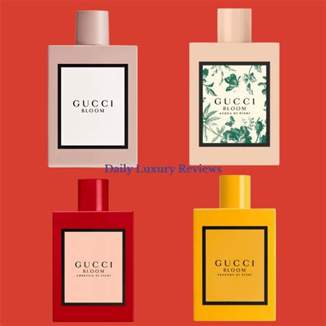 gucci bloom perfume dupe.